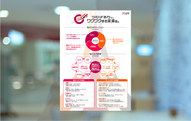 理念の“実装”まで見据えた伴走支援